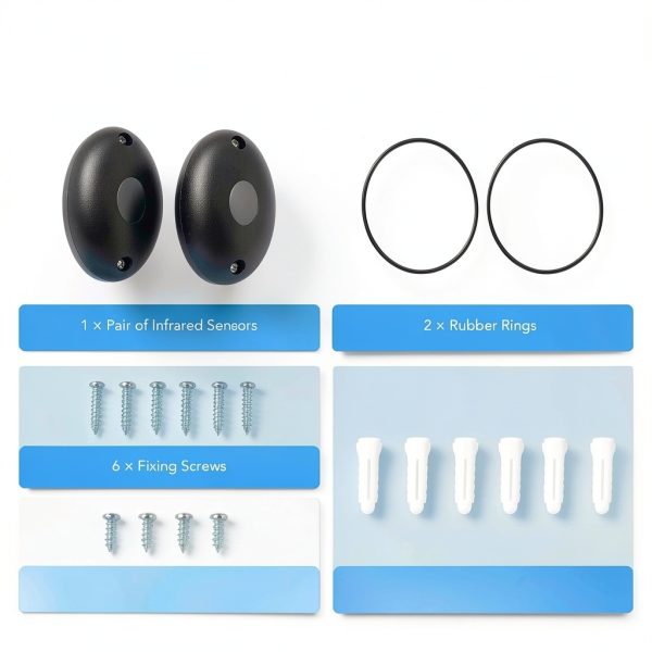CO-Z Infrared Sensor Kit for Gate Opener, Outdoor Gate Safety Sensors Photocell IR Beam, Gate Photo Eye Sensor, Photoelectric Beam Infrared Sensor for Automatic Garage Door Window Opener-7